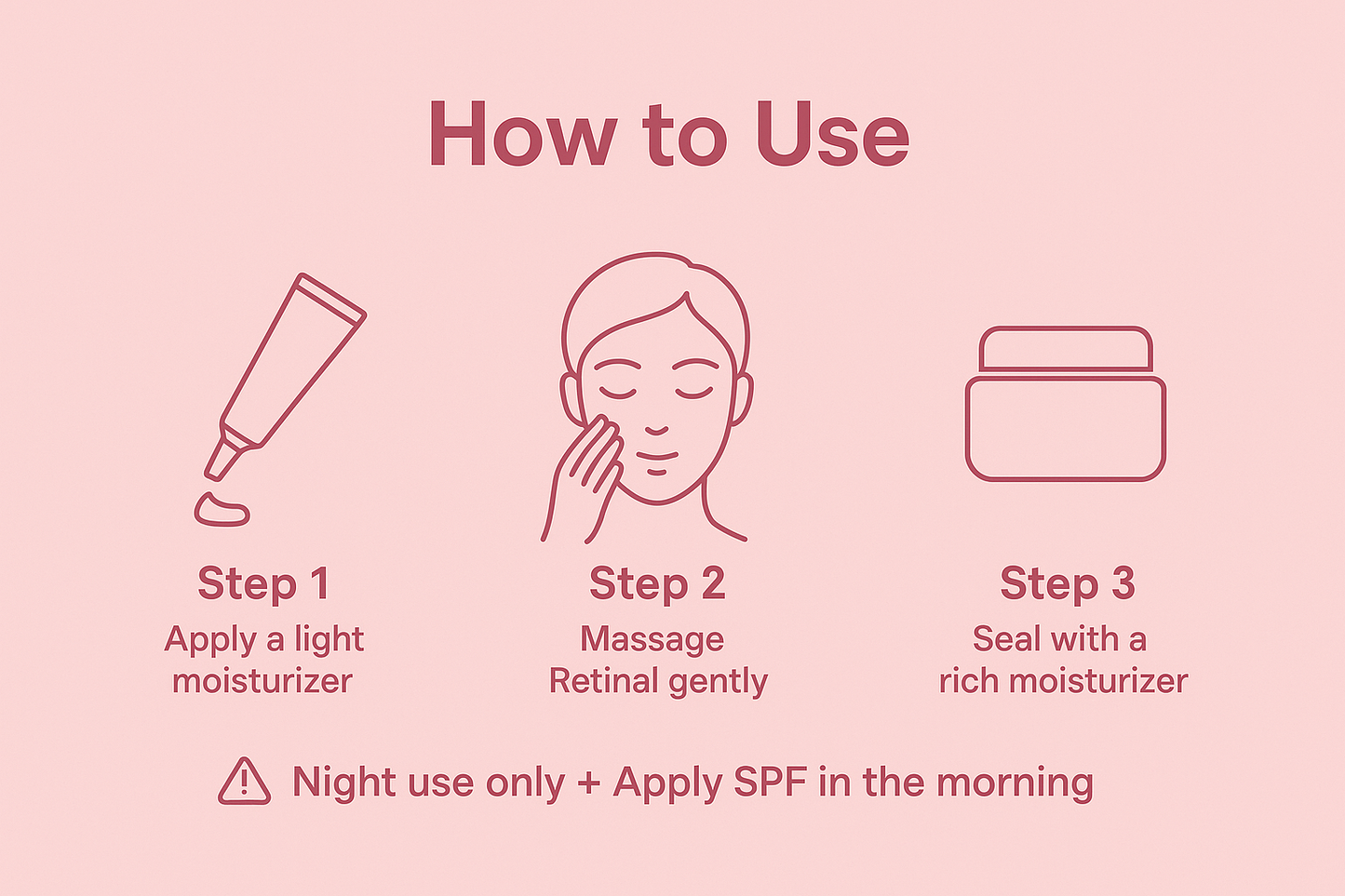 Eye Revival Retinol Cream